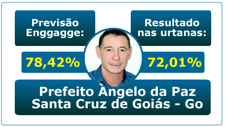 Case de Sucesso 4
